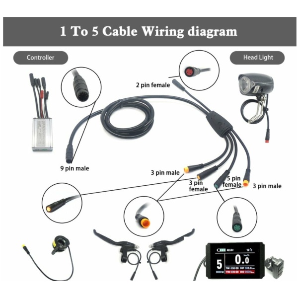 Kt EBIKE 1T5 Display, Licht en remsensor kabels met waterdicht connectoren