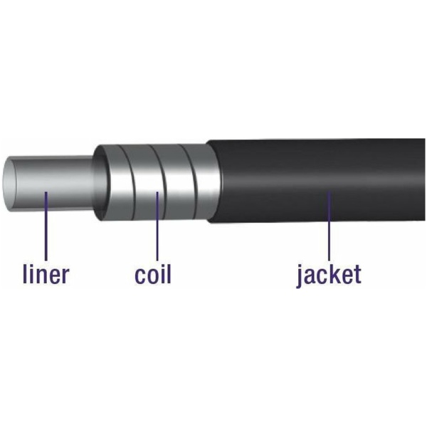 Elvedes Rem buitenkabel met voering per meter / Ø5,0mm - Zwart